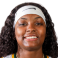 https://img.833zhiboos.com.cn/img/basketball/player/041556dc859bae39914599c221766aa4.png