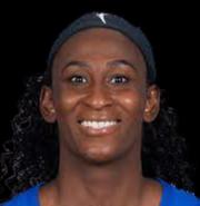https://img.833zhiboos.com.cn/img/basketball/player/0493ae68858e409c66cd44e190c6e2ab.png
