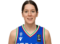 https://img.833zhiboos.com.cn/img/basketball/player/051f9b500e8f4b8c45d9c1b4ef80110d.png