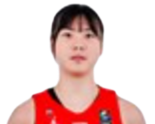https://img.833zhiboos.com.cn/img/basketball/player/0996563c6b53cfddddee9a3aba7d2378.png