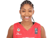 https://img.833zhiboos.com.cn/img/basketball/player/09f229bfa601c6d921e188bc78bfdcab.png
