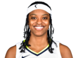 https://img.833zhiboos.com.cn/img/basketball/player/0df7be4ecaaadaa7d9a166014edf7a32.png