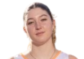 https://img.833zhiboos.com.cn/img/basketball/player/11bfcf7237624bce94712e332d102b8b.png