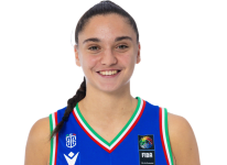 https://img.833zhiboos.com.cn/img/basketball/player/1774f7af766c20ebd7110c1f1bde2c7d.png