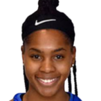 https://img.833zhiboos.com.cn/img/basketball/player/1acf682f37af7c7584c03ec9cc1deb3d.png