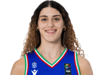 https://img.833zhiboos.com.cn/img/basketball/player/1aeecab28fe1ad92e15e52475907df7c.png