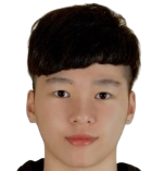 https://img.833zhiboos.com.cn/img/basketball/player/1bd4ca88c1cb4708dcf6611475a5134e.png