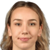 https://img.833zhiboos.com.cn/img/basketball/player/1cdf4f92a1d86d7d831ba502d2853fdd.png
