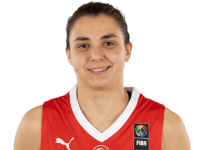 https://img.833zhiboos.com.cn/img/basketball/player/24ea649ef9a86131de0488711cd45990.png