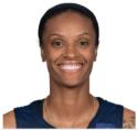 https://img.833zhiboos.com.cn/img/basketball/player/29c959c99cc27828c55c7c6ac5525728.jpg
