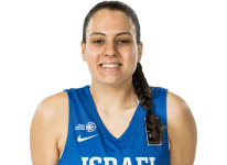 https://img.833zhiboos.com.cn/img/basketball/player/2a28a67e11db01e941d4fca30742b413.png
