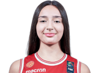 https://img.833zhiboos.com.cn/img/basketball/player/2a3d95e09a65dbb4668b317f855239cc.png
