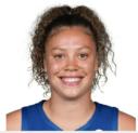 https://img.833zhiboos.com.cn/img/basketball/player/2a4d8fe780d16ffafcd801a0c26016d9.jpg