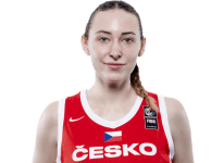 https://img.833zhiboos.com.cn/img/basketball/player/2f0c305b3184b5a6901bc18e5b2d4ba9.png