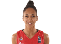 https://img.833zhiboos.com.cn/img/basketball/player/2f858044f4183e8daf70a35098188d66.png