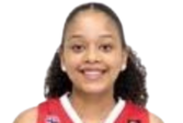 https://img.833zhiboos.com.cn/img/basketball/player/319eef0c272767e6412026ccc831f582.png