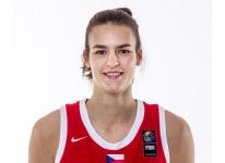 https://img.833zhiboos.com.cn/img/basketball/player/321e5d95efe426d9b7a1fb2515c6d071.png
