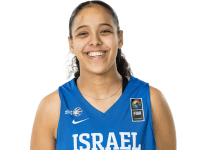 https://img.833zhiboos.com.cn/img/basketball/player/342632396620a2ae78f7289d6ca9cb5b.png