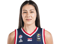 https://img.833zhiboos.com.cn/img/basketball/player/35a93059ed6f2ff24d93eb035ad6a492.png