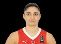 https://img.833zhiboos.com.cn/img/basketball/player/35fa941d78e071ab76b52f5227e02388.png
