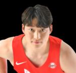 https://img.833zhiboos.com.cn/img/basketball/player/39ba70985686da19a0c0104e6c3983cf.png