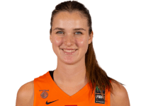 https://img.833zhiboos.com.cn/img/basketball/player/3ce4f565a0757f0ea4cd750349bd43a9.png