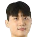 https://img.833zhiboos.com.cn/img/basketball/player/4a4617045740ea231c03b5af62471901.png
