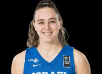 https://img.833zhiboos.com.cn/img/basketball/player/4e875d9bbb71a787537105deb6e2da81.png
