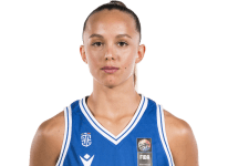 https://img.833zhiboos.com.cn/img/basketball/player/4f1bc27e5d5ee4b3304dff9719c99804.png