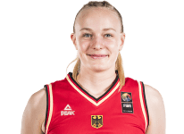 https://img.833zhiboos.com.cn/img/basketball/player/501ee522bb9ea8cca775f2e9fd24c183.png