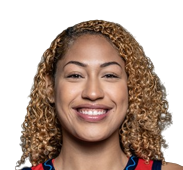 https://img.833zhiboos.com.cn/img/basketball/player/5d782660b83a2702ccdf58a0f3d78850.png