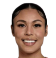 https://img.833zhiboos.com.cn/img/basketball/player/5e0344010739d09d08a03670dfb00273.png