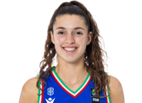 https://img.833zhiboos.com.cn/img/basketball/player/5e45c57c7937d53a90947cb512fe1830.png