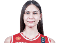 https://img.833zhiboos.com.cn/img/basketball/player/608b8294c5afad59cc246e7a5ee67fca.png