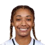 https://img.833zhiboos.com.cn/img/basketball/player/64a9cc32bf458bcb8dcabb1eb9c89740.png