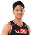 https://img.833zhiboos.com.cn/img/basketball/player/66ac6cd3af2d11e5a4b235a0c8f0a67d.png