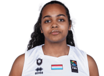 https://img.833zhiboos.com.cn/img/basketball/player/6b73134e0eae05ae5752ab49ac909cfd.png