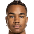 https://img.833zhiboos.com.cn/img/basketball/player/6cf3b902a0ab68358a7192eba4cc6280.png