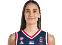 https://img.833zhiboos.com.cn/img/basketball/player/6d00be6e1774f8bff37f231fb99f38eb.png