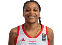 https://img.833zhiboos.com.cn/img/basketball/player/6dc7ee887e1863f59896d7dbc67f848e.png