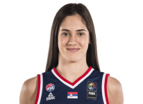 https://img.833zhiboos.com.cn/img/basketball/player/736ecbba1453198242069d2733adb022.png