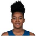 https://img.833zhiboos.com.cn/img/basketball/player/736ff472d2bcfa2369616dc0df6b3129.jpg