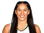 https://img.833zhiboos.com.cn/img/basketball/player/744f32538c1b37205475ed531ee1b194.png