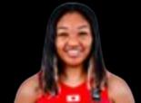 https://img.833zhiboos.com.cn/img/basketball/player/79ef61d188821dcb4a295bb63f71854d.png