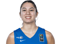 https://img.833zhiboos.com.cn/img/basketball/player/7b9fb539384b1f952a323112b4d61f2a.png
