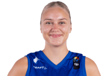https://img.833zhiboos.com.cn/img/basketball/player/807fdc488b0fae66af4fbd997d92be39.png