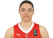 https://img.833zhiboos.com.cn/img/basketball/player/81dfa9dcfe7e198e498948bf5a276202.png
