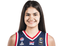 https://img.833zhiboos.com.cn/img/basketball/player/88a8272dea51e5ad8ed276dbe39a5832.png