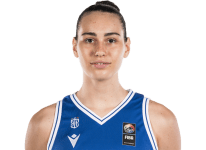 https://img.833zhiboos.com.cn/img/basketball/player/8903ea05faff3c28840834a34d1c9cc2.png