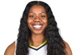 https://img.833zhiboos.com.cn/img/basketball/player/8996c6b5bb017c2d040f75dd9e62628d.png